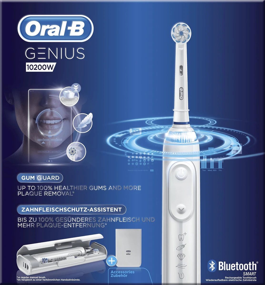 Oral B Oral-B Genius 10200W - Elektrische Tandenborstel - Wit 4 Oral B Oral-B Genius 10200W - Elektrische Tandenborstel - Wit - Afbeelding 4