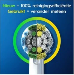 Oral B Precision Clean 12 Stuk. 2x6 -Oral B Aanbiedingen Winkel 1194x1200 1