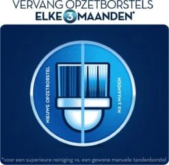 Oral B Oral-B TriZone - Opzetborstels - 4 Stuks -Oral B Aanbiedingen Winkel 1200x1169