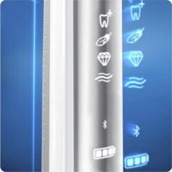 Oral B Oral-B Genius 10200W - Elektrische Tandenborstel - Wit 16 Oral B Oral-B Genius 10200W - Elektrische Tandenborstel - Wit -Oral B Aanbiedingen Winkel 1200x1198 15