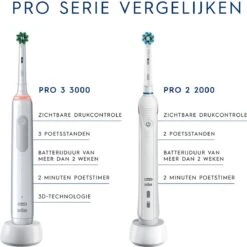 Oral B Oral-B Pro 3 3000 - Zwart - Elektrische Tandenborstel - Ontworpen Door Braun - Black Edition -Oral B Aanbiedingen Winkel 1200x1198 19