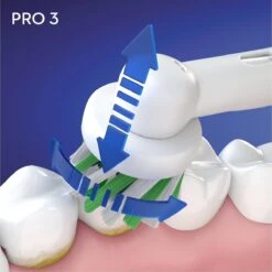 Oral B Oral-B Pro 3 3000 - Wit - Elektrische Tandenborstel - Ontworpen Door Braun - 1 Handvat En 1 Opzetborstel -Oral B Aanbiedingen Winkel 1200x1198 55