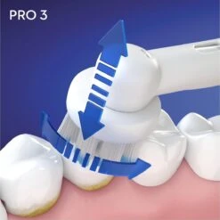 Oral B Oral-B Pro 3 3900 - Elektrische Tandenborstel - Duoverpakking 2 Stuks -Oral B Aanbiedingen Winkel 1200x1198 60