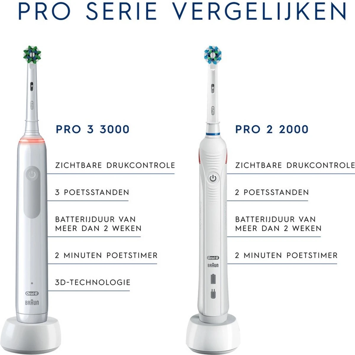 Oral B PRO 2 2400 N -sensi Ultra Thin - Electrische Tandenborstel- Pink 4 Oral B PRO 2 2400 N -sensi Ultra Thin - Electrische Tandenborstel- Pink - Afbeelding 4