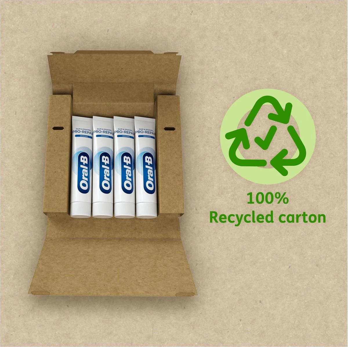 Oral B Oral-B Tandvlees & Glazuur Pro-Repair Origineel - Voordeelverpakking 4 X 100 Ml - Tandpasta Verpakt In Gerecycleerd Karton 2 Oral B Oral-B Tandvlees & Glazuur Pro-Repair Origineel - Voordeelverpakking 4 X 100 Ml - Tandpasta Verpakt In Gerecycleerd Karton - Afbeelding 2