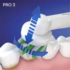 Oral B Oral-B Pro 3 - 3000 - Elektrische Tandenborstel - Ontworpen Door Braun - Blauw -Oral B Aanbiedingen Winkel 1200x1200 118