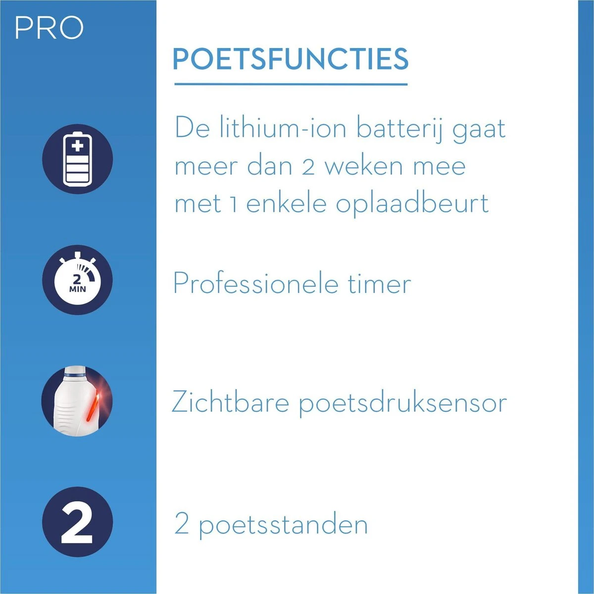 Oral B Oral_B Pro 2 - 2900 - Duoverpakking Elektrische Tandenborstel - Zwart 9 Oral B Oral_B Pro 2 - 2900 - Duoverpakking Elektrische Tandenborstel - Zwart - Afbeelding 9