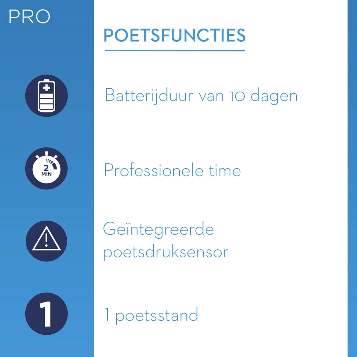 Oral B Oral-B PRO 750 - Elektrische Tandenborstel - Zwart 17 Oral B Oral-B PRO 750 - Elektrische Tandenborstel - Zwart - Afbeelding 17