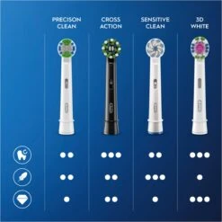 Oral B Oral-B CrossAction - Met CleanMaximiser-technologie - Opzetborstels - Zwart - 10 Stuks -Oral B Aanbiedingen Winkel 1200x1200 322