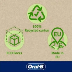 Oral B Oral-B 3D White Luxe Perfection - Voordeelverpakking 4 X 75 Ml -Tandpasta Verpakt In Gerecycleerd Karton -Oral B Aanbiedingen Winkel 1200x1200 448
