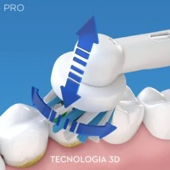 Oral B Pro 700 CrossAction - Elektrische Tandenborstel -Oral B Aanbiedingen Winkel 1200x1200 48