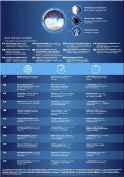 Oral B Oral-B PRO 2 2500 - Zwart - Elektrische Tandenborstel - Met Reisetui -Oral B Aanbiedingen Winkel 840x1200