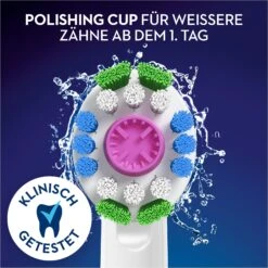 Oral B Opzetborsteltjes Clean 3D White CleanMaximizer -Oral B Aanbiedingen Winkel oral b opzetborsteltjes clean 3d white cleanmaximizer wit 3