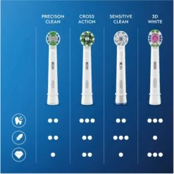 Oral B Opzetborsteltjes CrossAction CleanMaximizer -Oral B Aanbiedingen Winkel oral b opzetborsteltjes crossaction cleanmaximizer wit 7