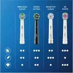 Oral B Opzetborsteltjes CrossAction Zwart CleanMaxi -Oral B Aanbiedingen Winkel oral b opzetborsteltjes crossaction zwart cleanmaxi zwart 5