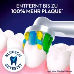 Oral B Opzetborsteltjes Tiefenreinigung Clean Maxi -Oral B Aanbiedingen Winkel oral b opzetborsteltjes tiefenreinigung clean maxi wit 5